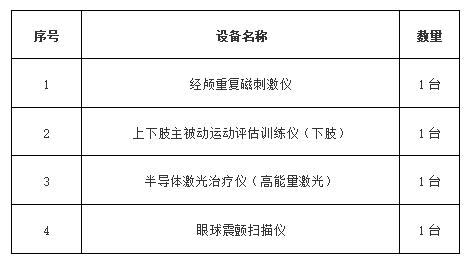 1779844227758855.png 微信图片_20260527090757_205_34.png
