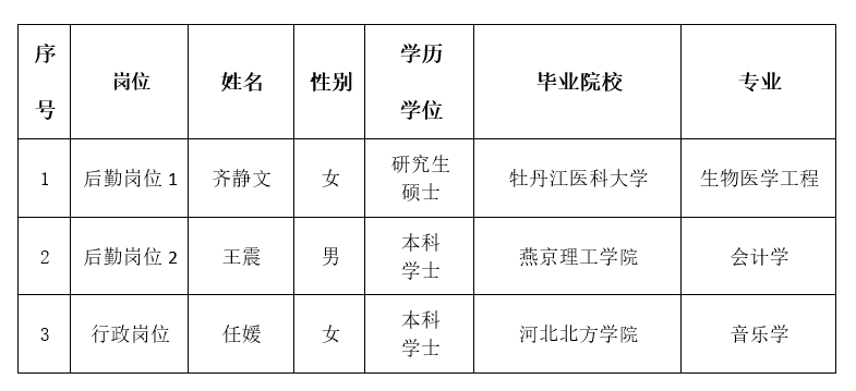 微信图片_20260807184312_26_19.png